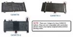 Батерия за лаптоп ASUS GL504GS, C41N1731-1 - Изображение 2