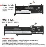 Батерия за лаптоп LENOVO Lenovo IdeaPad 3-17ITL6 (82H9), L20M2PF0 - Изображение 2