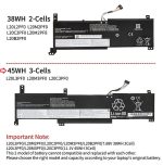 Батерия за лаптоп LENOVO IdeaPad 3-14ITL6, L21D3PF0 - Изображение 2