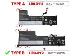 Батерия за лаптоп LENOVO IdeaPad 3-17IIL05, L19L4PF2 - Изображение 2