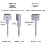 Зарядно за лаптоп APPLE MacBook Pro A1435, A1435 - Изображение 2