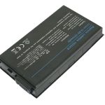 Батерия за лаптоп GATEWAY M520S, EMACHINE101069