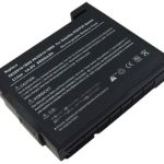 Батерия за лаптоп TOSHIBA Satellite P25, PA3291U-1BAS