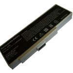 Батерия за лаптоп MITAC Easy Note E6000, 442682800001