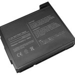 Батерия за лаптоп TOSHIBA Satellite P25, PA3291U-1BAS