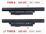 Батерия за лаптоп MEDION Akoya E7419, D17L69H - Изображение 2