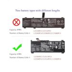 Батерия за лаптоп LENOVO Legion Y7000P 2022, L21M4PC1 - Изображение 2